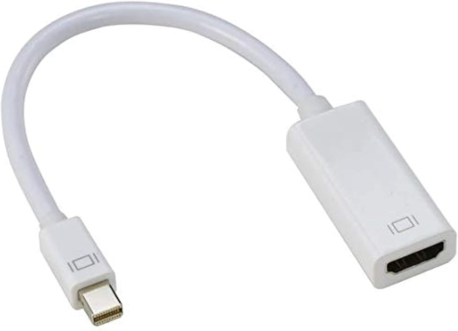 Mini Display Port to HDMI For Mac